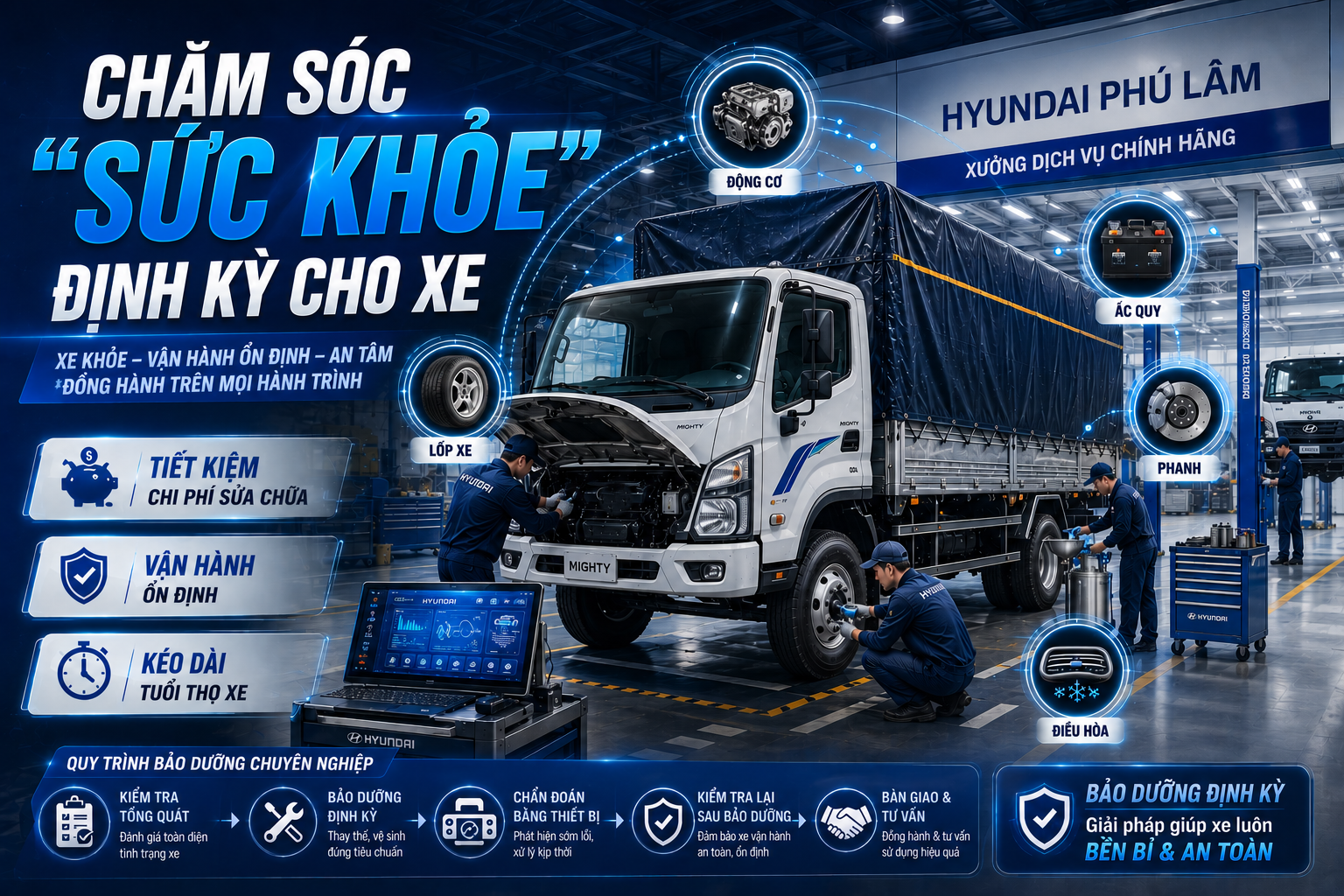 CHĂM SÓC “SỨC KHỎE” ĐỊNH KỲ CHO XE GIẢI PHÁP GIÚP XE LUÔN VẬN HÀNH ỔN ĐỊNH